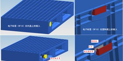 電子標(biāo)簽（RFID）保護(hù)裝置在物流產(chǎn)品中的應(yīng)用